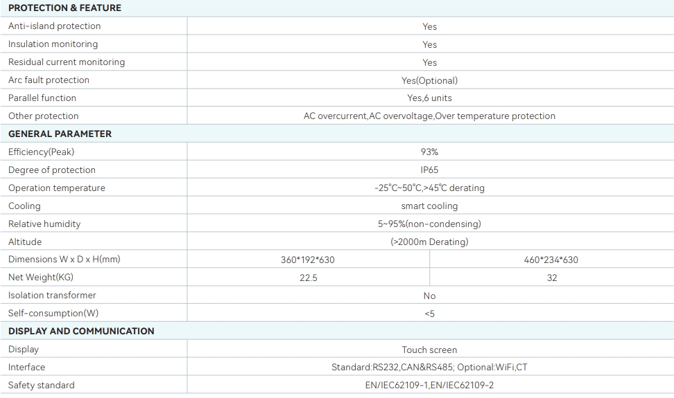 REVO HES 6/8KM (GTP)