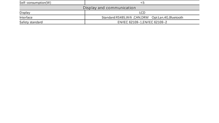 iHESS series-1P-EU 3.6/4.6/5/6KW iHESS series-3P-EU 6~12KW