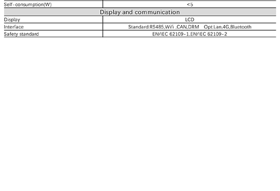 iHESS series-1P-EU 3.6/4.6/5/6KW iHESS series-3P-EU 6~12KW